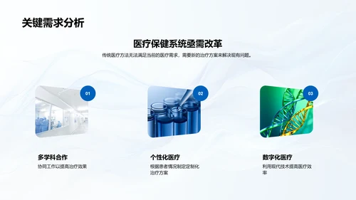 季度医疗新方案报告PPT模板