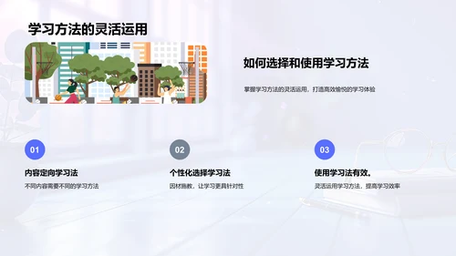 高效学习方法教训PPT模板