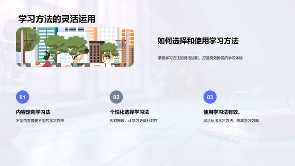 高效学习方法教训PPT模板