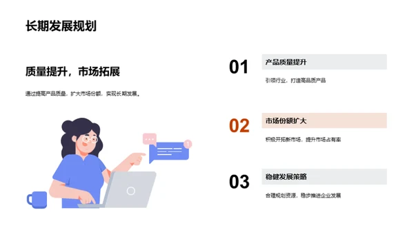 中小企业融资之路