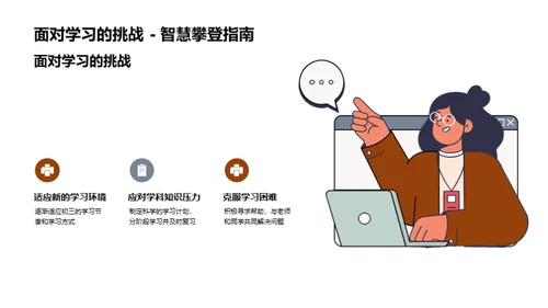 初三学习探秘