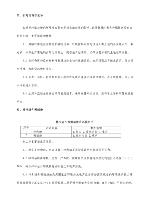 文明施工监理细则.docx