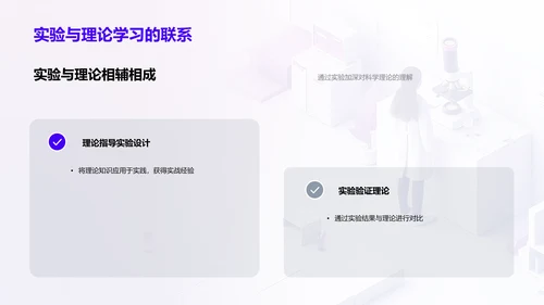 实验学习报告PPT模板
