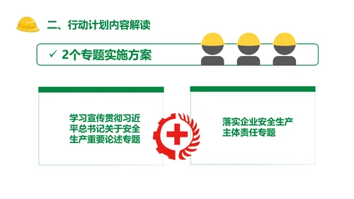 安全生产专项整治三年行动PPT课件模板