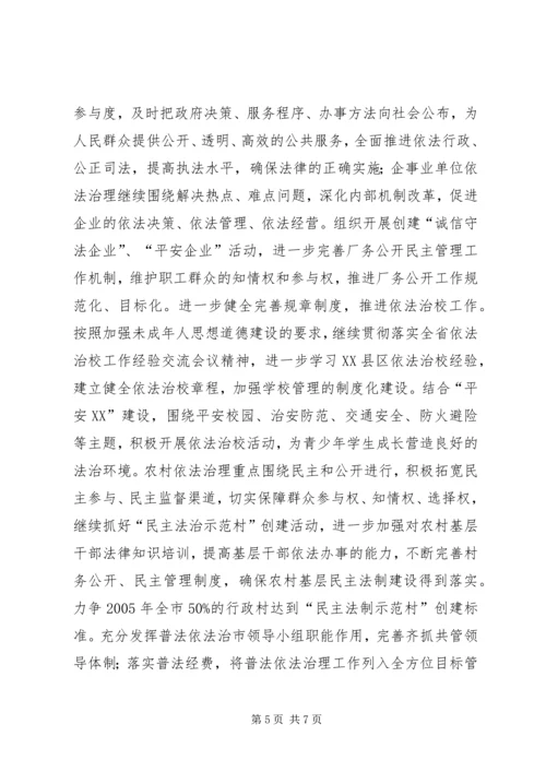 全市普法依法治理工作要点范文.docx