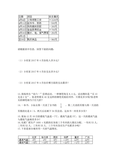 六年级小升初数学解决问题50道精品【历年真题】.docx