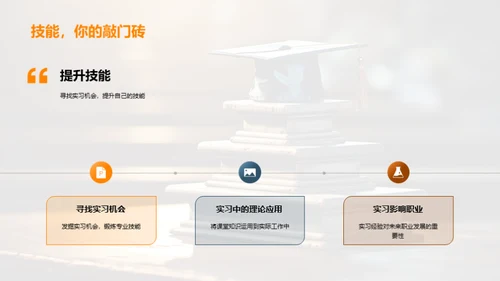 揭秘专科教育