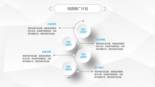 精品微立体商业项目宣传融资计划方案PPT模板