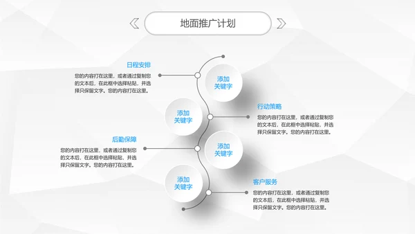 精品微立体商业项目宣传融资计划方案PPT模板