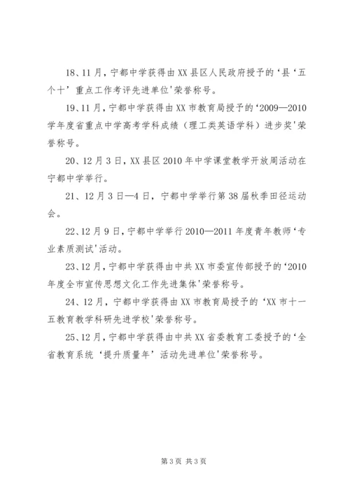 宁都中学汇报材料 (2).docx