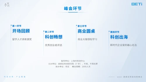 科技创新产业赋能高新区科创峰会ppt模板