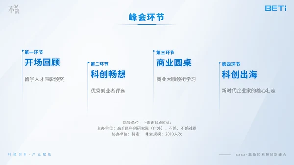 科技创新产业赋能高新区科创峰会ppt模板