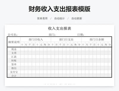 财务收入支出报表模版