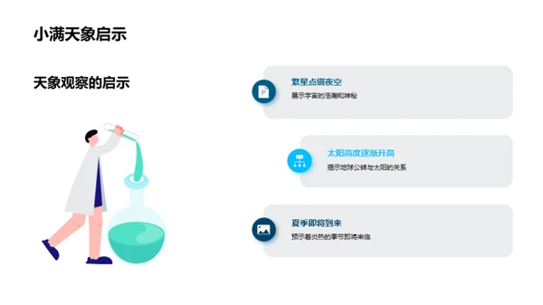 小满节气的天文学解析