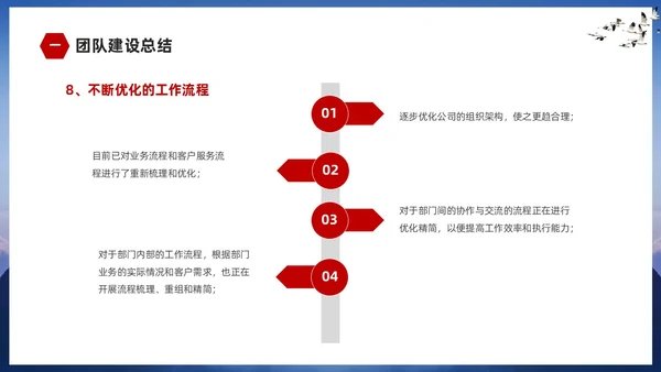 蓝色山峰励志企业培训团队建设汇报ppt团队建设总结ppt