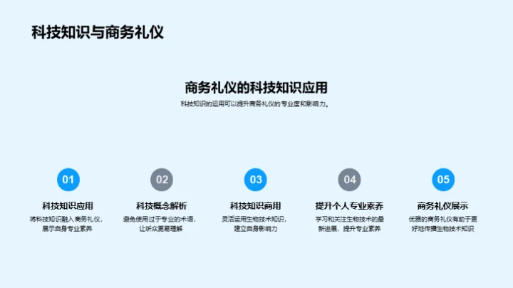 生物科技与商务礼仪