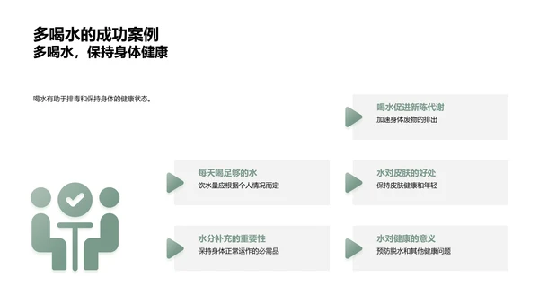 健康生活 习惯塑造