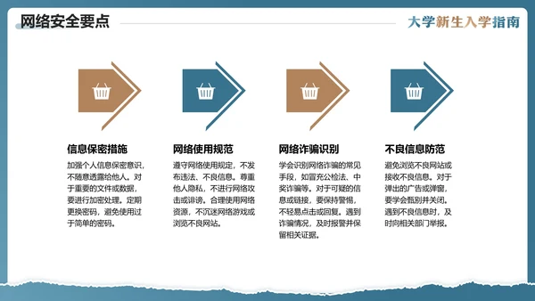 大学新生入学指南入学须知大一新生开学准备PPT