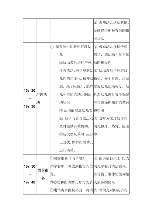 幼儿园保育员老师一日工作标准流程