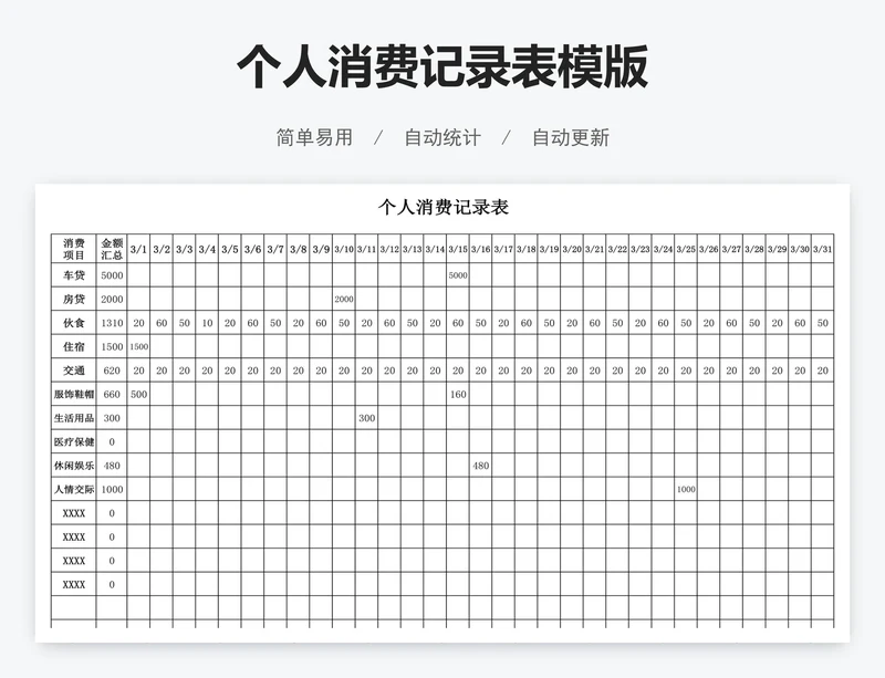 个人消费记录表模版