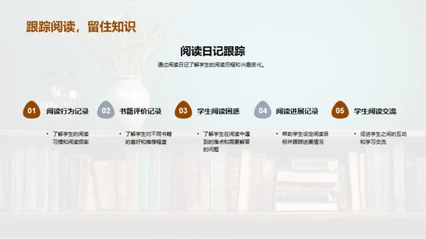 六年级阅读提升计划