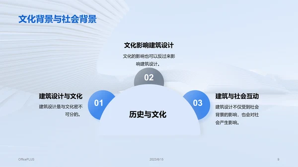 蓝色商务现代建筑设计流派研究报告PPT模板