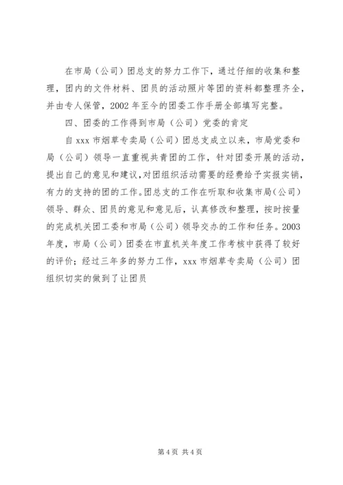 公司申报五四红旗团组织材料 (7).docx