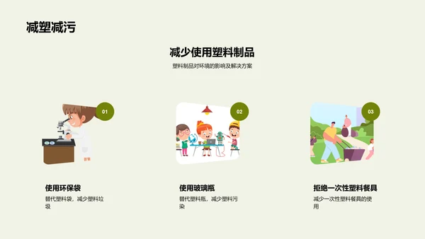 生态环保与生物多样性