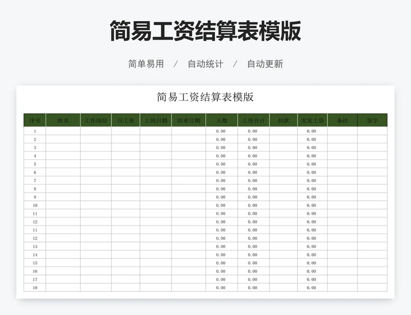 简易工资结算表模版