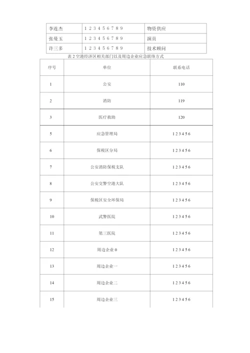 起重机械应急救援演习方案.docx