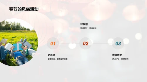 春节文化深度解析