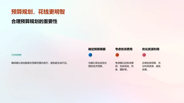 婚礼策划与执行