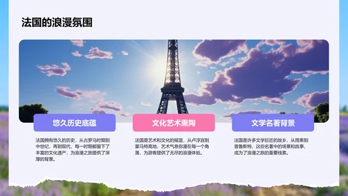 蓝色摄影风法国浪漫之旅经典路线规划PPT模板