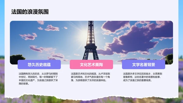 蓝色摄影风法国浪漫之旅经典路线规划PPT模板