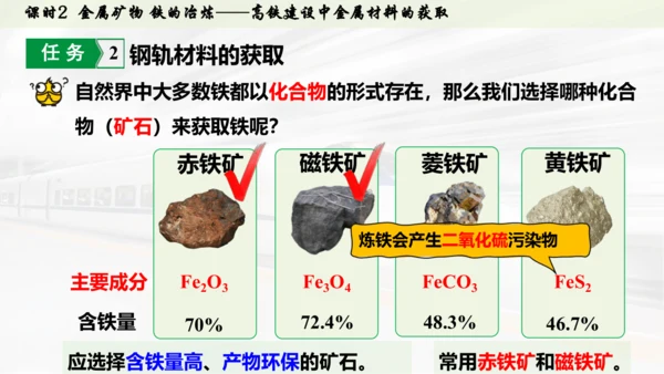 （大单元主题情境课件）第八单元  金属与金属材料课时2 金属矿物 铁的冶炼(主题情境：高铁建设中金属