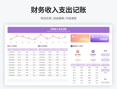 财务收入支出记账