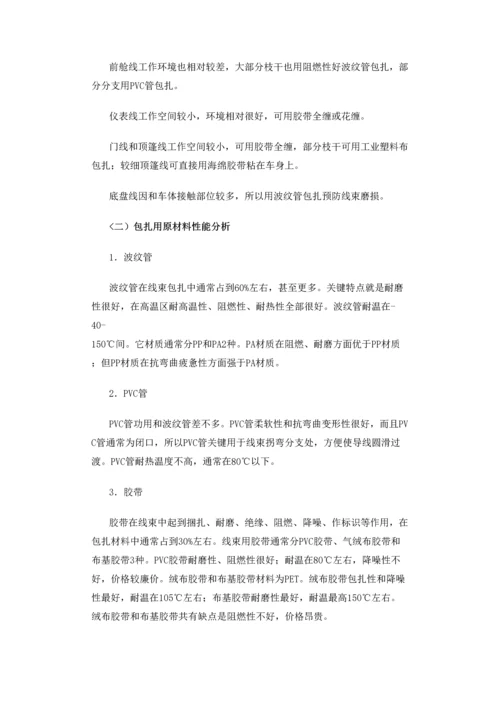 汽车线束设计专项方案及线束用原材料.docx