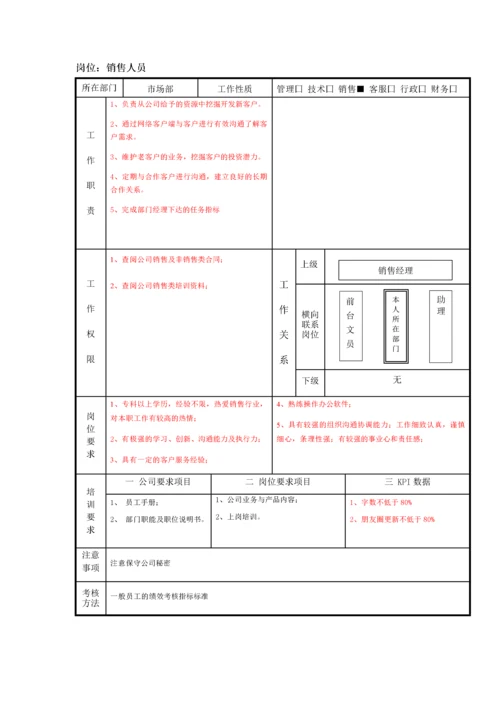金融公司各岗位说明书.docx