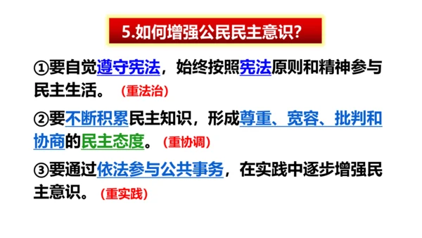 第三课追求民主价值复习课件(共26张PPT)