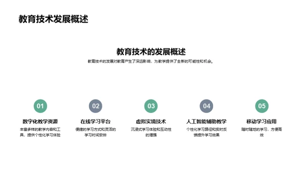 智能化教学新探索