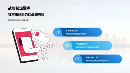 房地产市场洞察