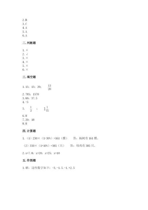 武汉市武昌区六年级下册数学期末测试卷完美版.docx