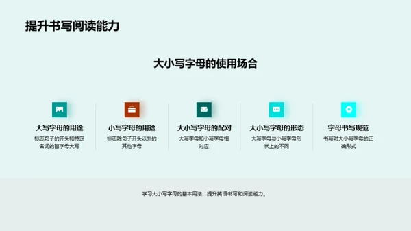 英语学习之艺术