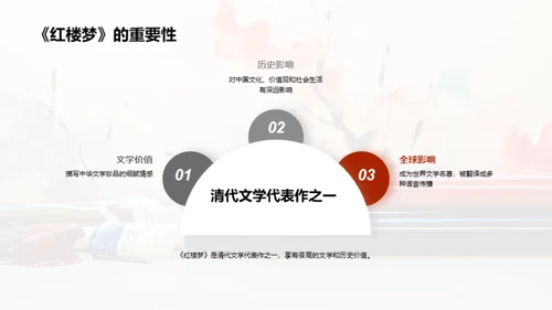 商务风教育培训教学课件PPT模板