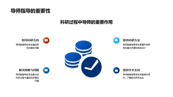 科研探索：挑战与价值