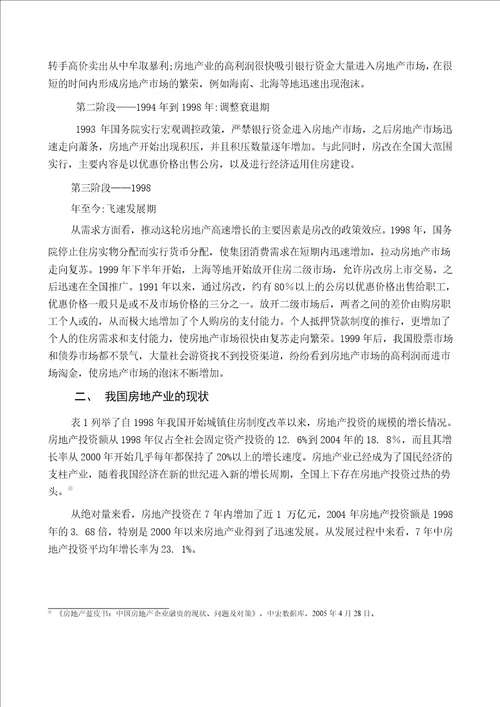 我国房地产业宏观金融调控政策分析