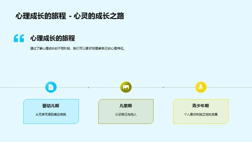 小学生心理健康导航