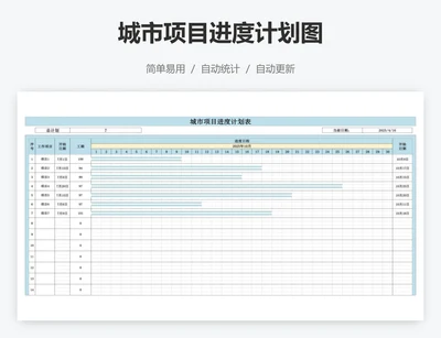 城市项目进度计划图