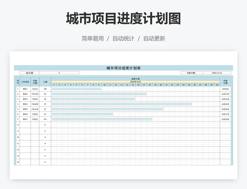 城市项目进度计划图