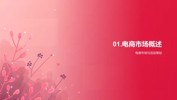 电商活动策划掌握PPT模板